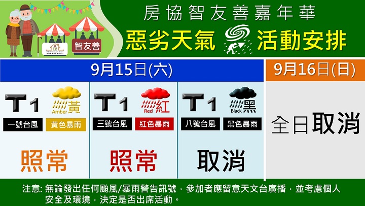 2018-09-14 Weather arrangement for Mind-friendly Fun Fair (Tsuen Wan)