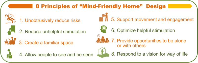 8 Principles of “Mind-Friendly Home”  Design